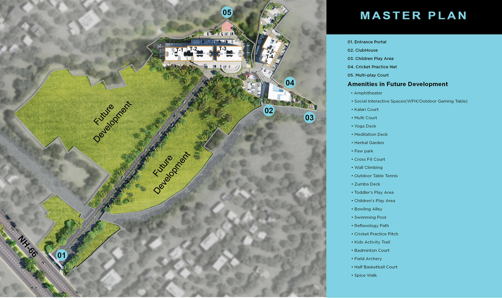 winworth-masterplan